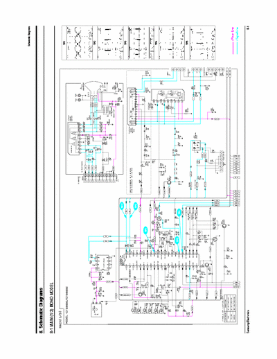 Samsung TXJ2554 Samsung TV Chassis K51A